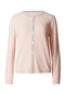 Ex Famous Store Pink Soft Knit Button Through Cardigan